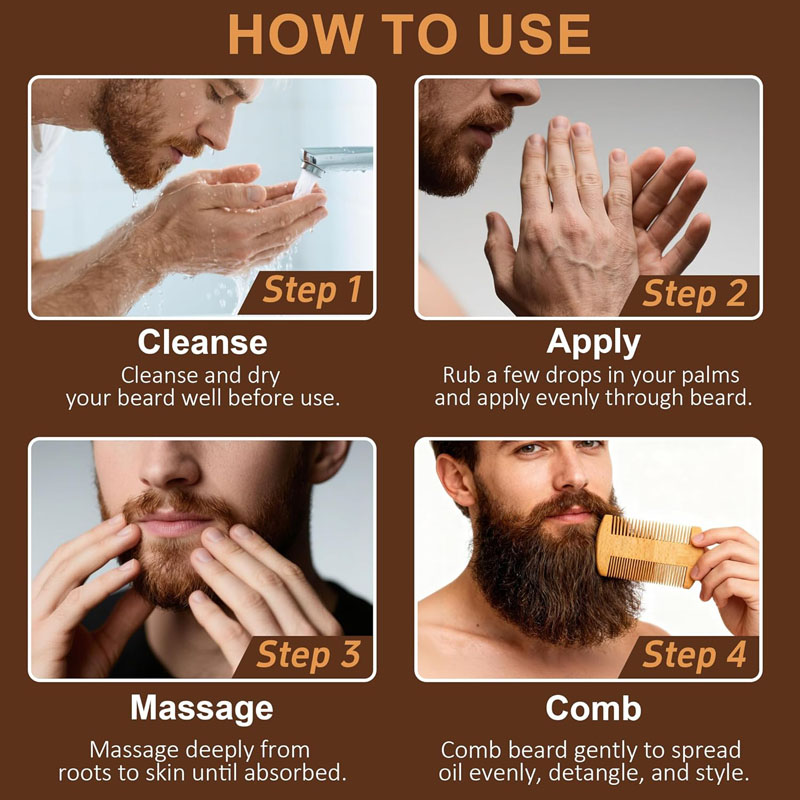 Men's Beard Oil Set for Groomi - огляд і ціна Men'S Grooming And Skin Care