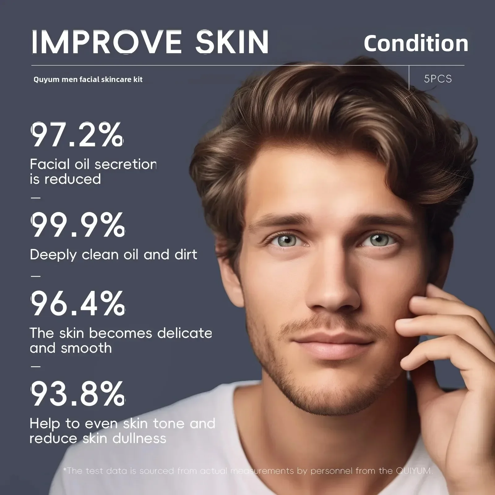 Professional Men Grooming Kit  - огляд і ціна Men'S Grooming And Skin Care