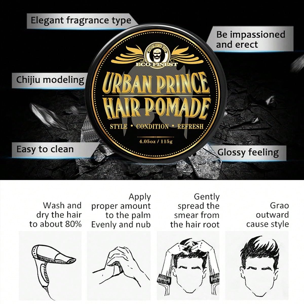 3 In 1 Men Grooming Set Strong - огляд і ціна Men Grooming Armpit Hair