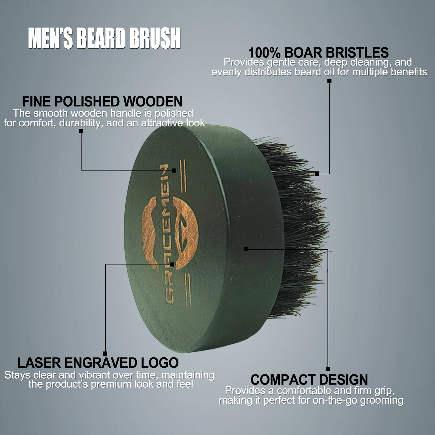 Round Beard Brush for Men – 10 - огляд і ціна Men'S Grooming Brush