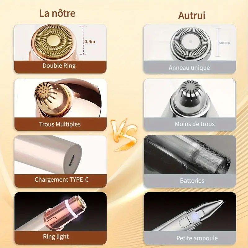 2-in-1 Facial and Eyebrow Trim - огляд і ціна Eyebrow Razor Trimmer