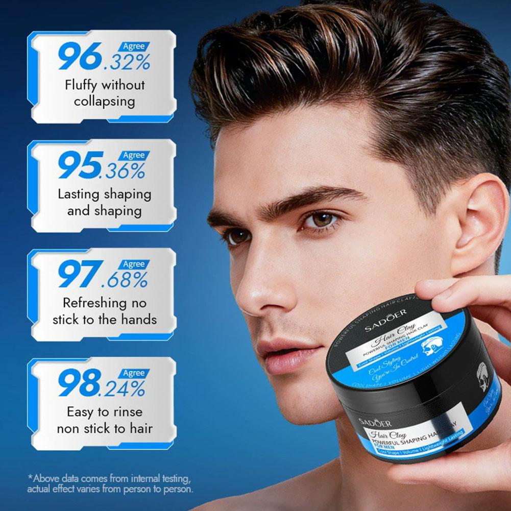 Men Strong Styling Hair Wax Lo - огляд і ціна Pomade Hair Clay